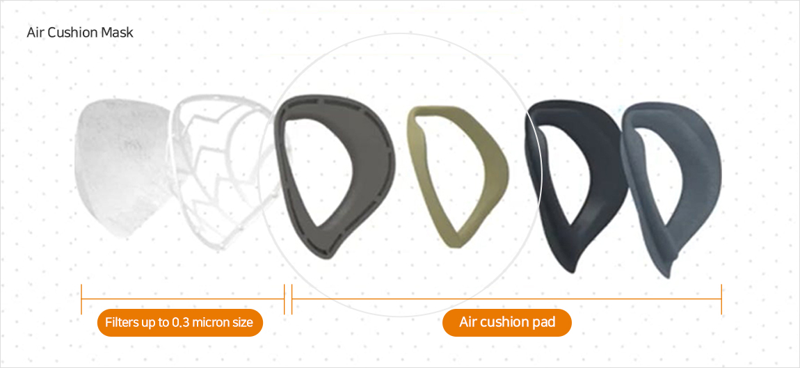 Air Cushion mask 구조